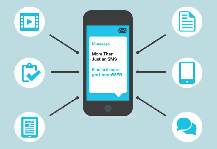 promosi dengan sms